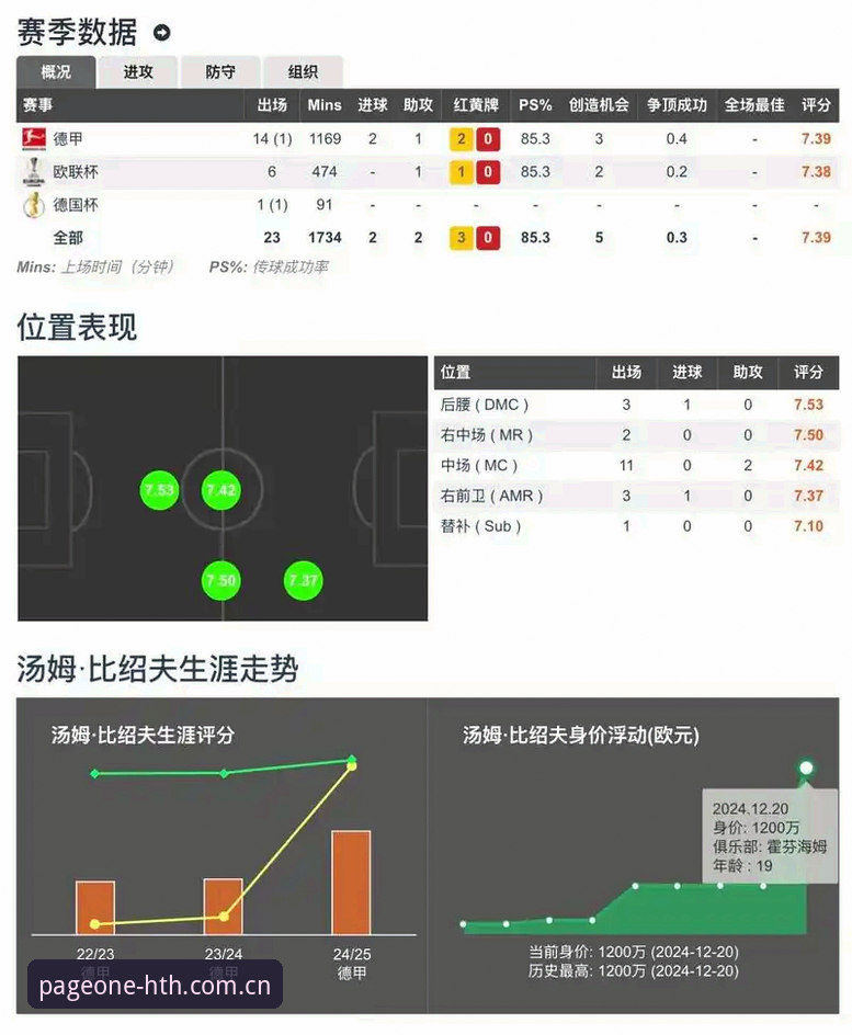 华体会官方主站篮球即时比分更新2026最新版本深度评测：秒级数据与避坑实战指南